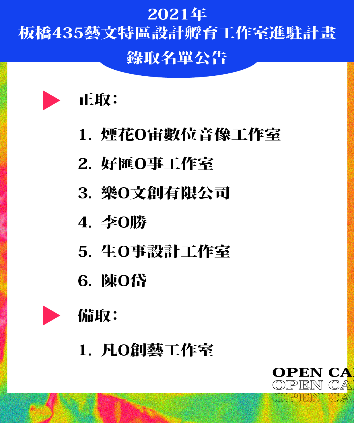 『2021年板橋435藝文特區設計孵育工作室進駐計畫』錄取名單，正取：1.煙花O宙數位音像工作室 2.好匯O事工作室 3.樂O文創有限公司 4.李O勝 5.生O事設計工作室 6.陳O岱，備取：1.凡O創藝工作室